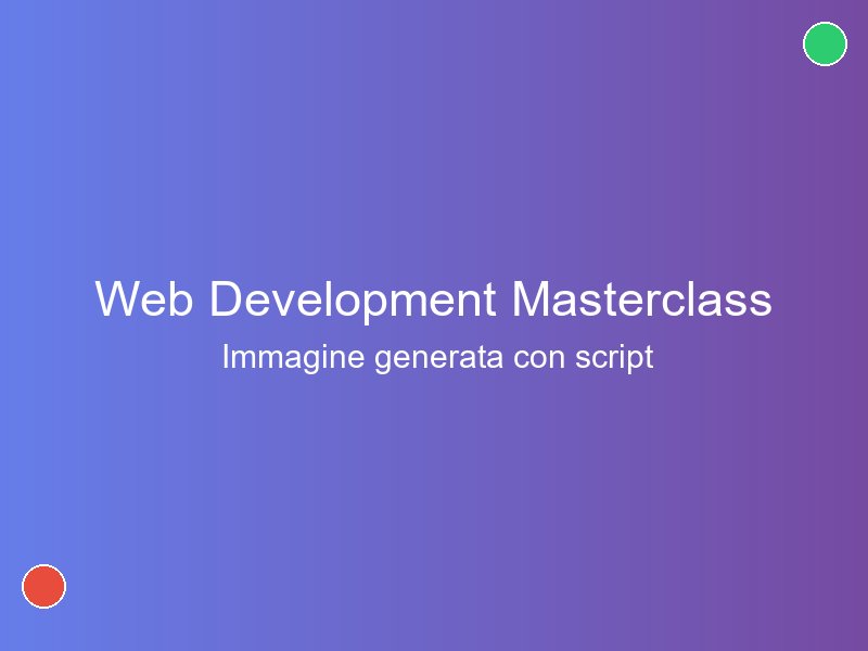 Web Development Masterclass